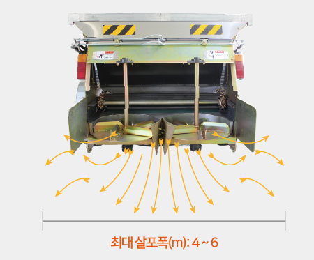 일반원판