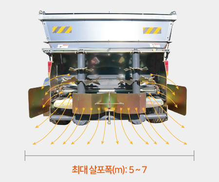 수직원판