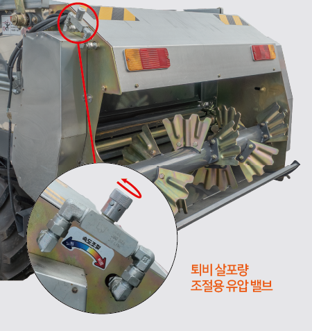 로터리
